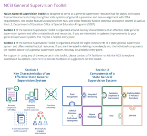 The General Supervision Toolkit from NCSI has Launched